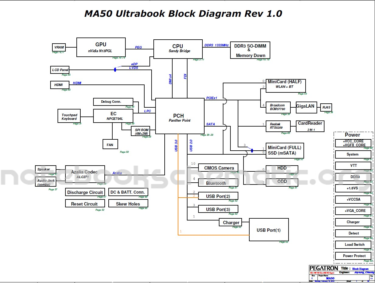 木材物流降税降费,广东各港口优惠加码“星空·综合体育”(图1) 星空综合