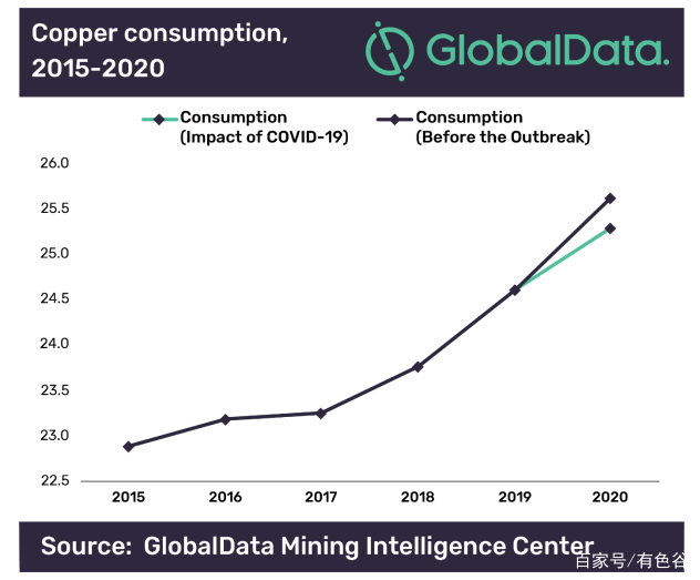 保利协鑫与阿特斯合资建立硅片厂【星空综合】(图2) 星空·综合体育